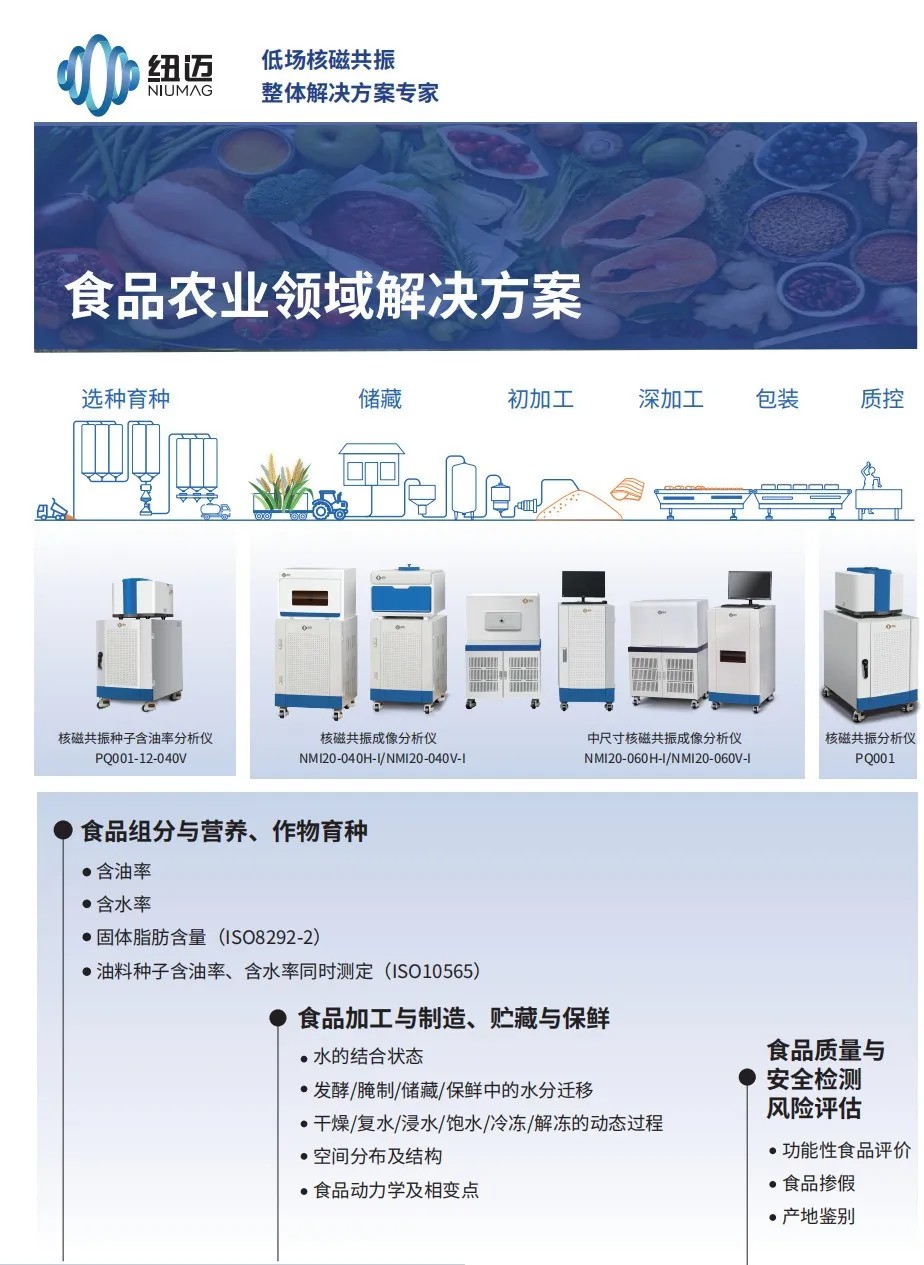 农业强国规划下，开云官方站登录入口-开云online（中国）
低场核磁技术如何实现 “种子到餐桌” 全周期赋能？